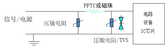 電路保護02.jpg