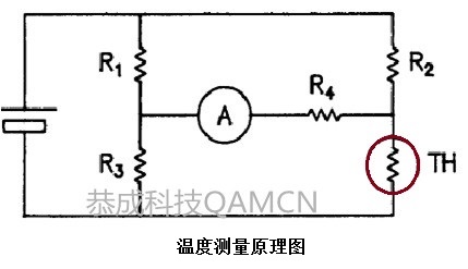 溫度測量原理02_副本.jpg