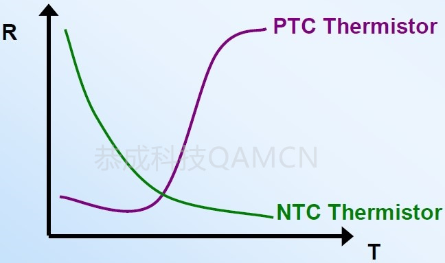 PTC-01_副本.jpg